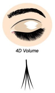 4D PREMIUM SILK EYELASH 0.10 CC 12mm_0
